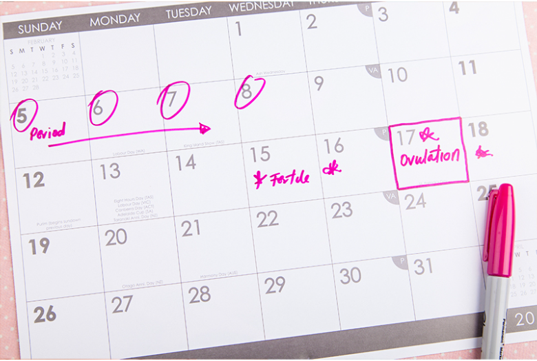When to have sex to get pregnant